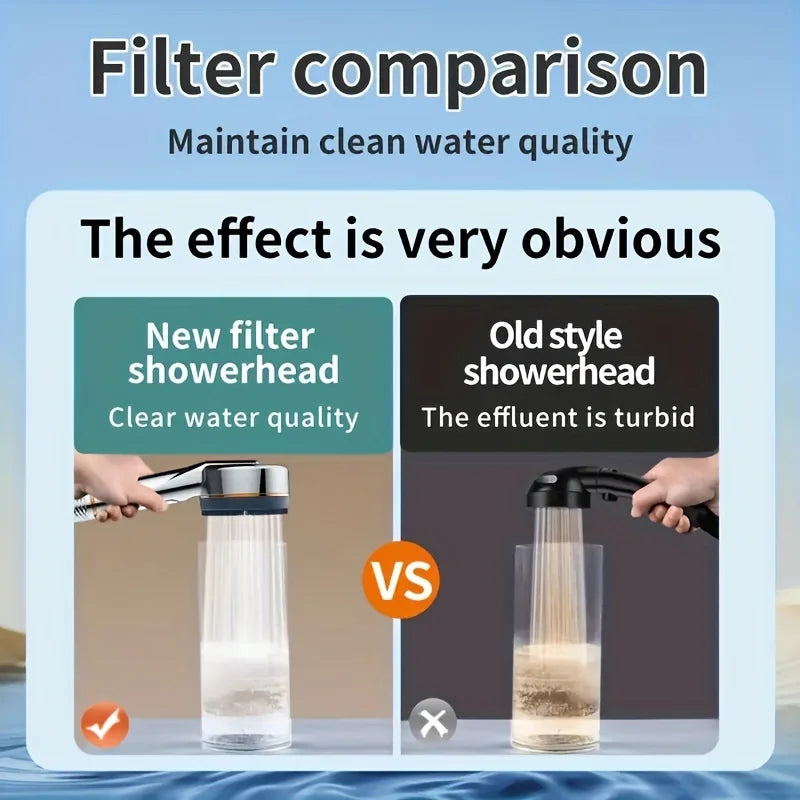 ClearGuard